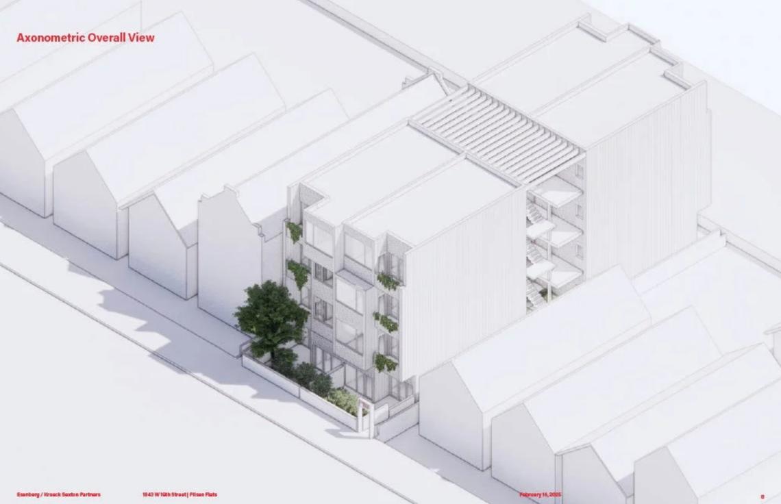 Residential development proposed at 1845 W. 19th | Urbanize